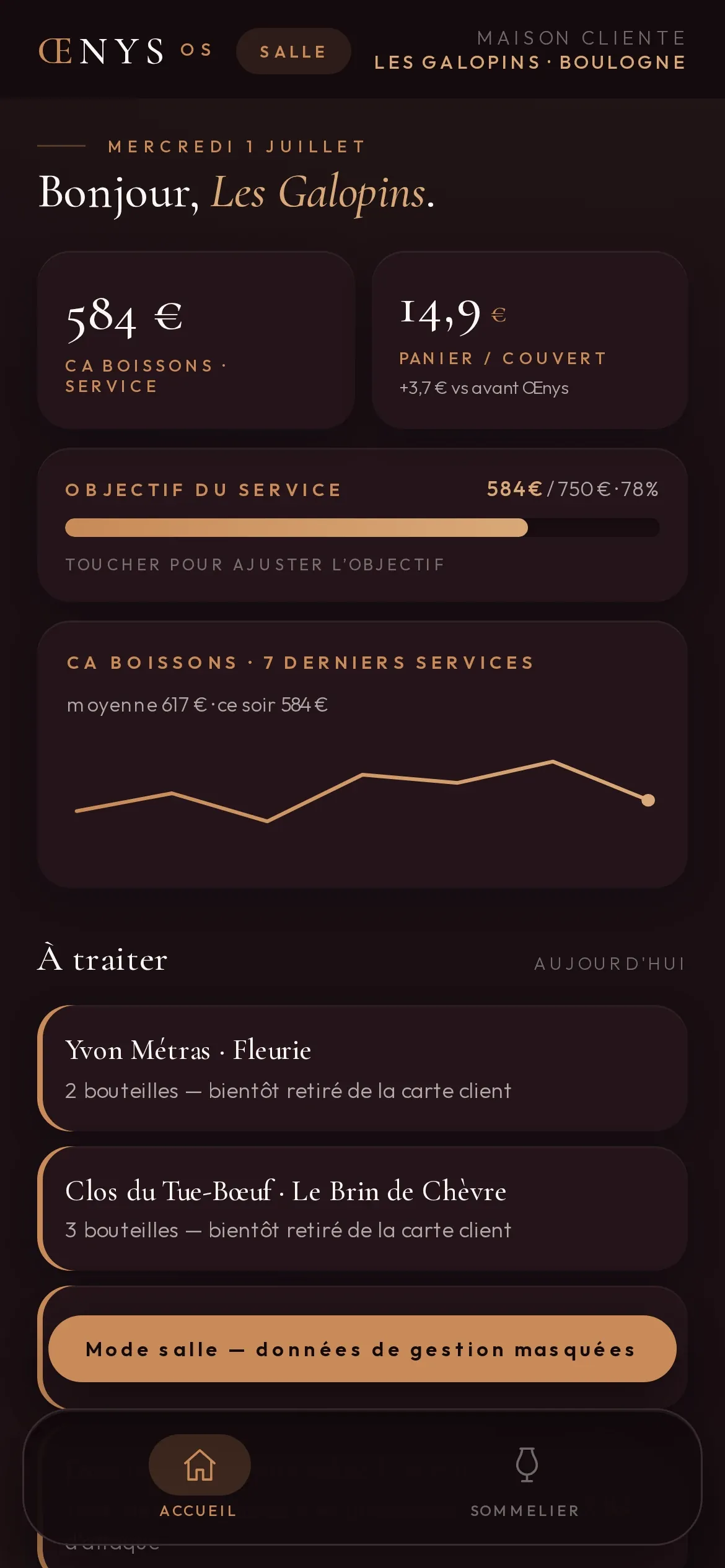Écran d'accueil Œnys OS affichant le brief d'avant-service : objectif du soir, panier moyen par couvert et bouteilles à écouler.